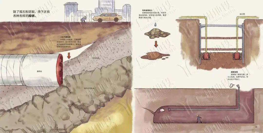 【见多识广】地铁是怎样建成的? | 漫画版解说,可以炫耀本领啦!的图22